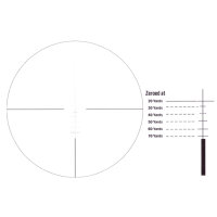 PSE Zielfernrohr BRV-425